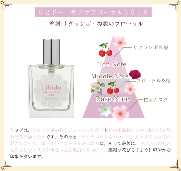 リビドー　サクラフローラル２０１８